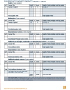 NCAA DI DII Worksheets