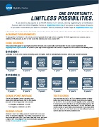 NCAA International Student FAQ